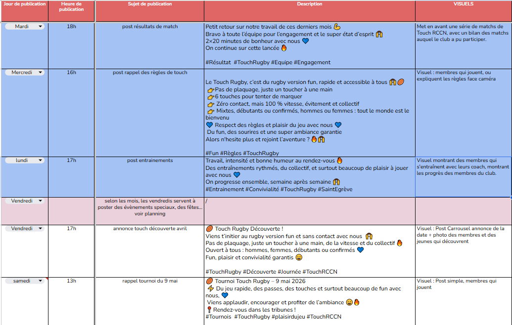 planning editorial pt1