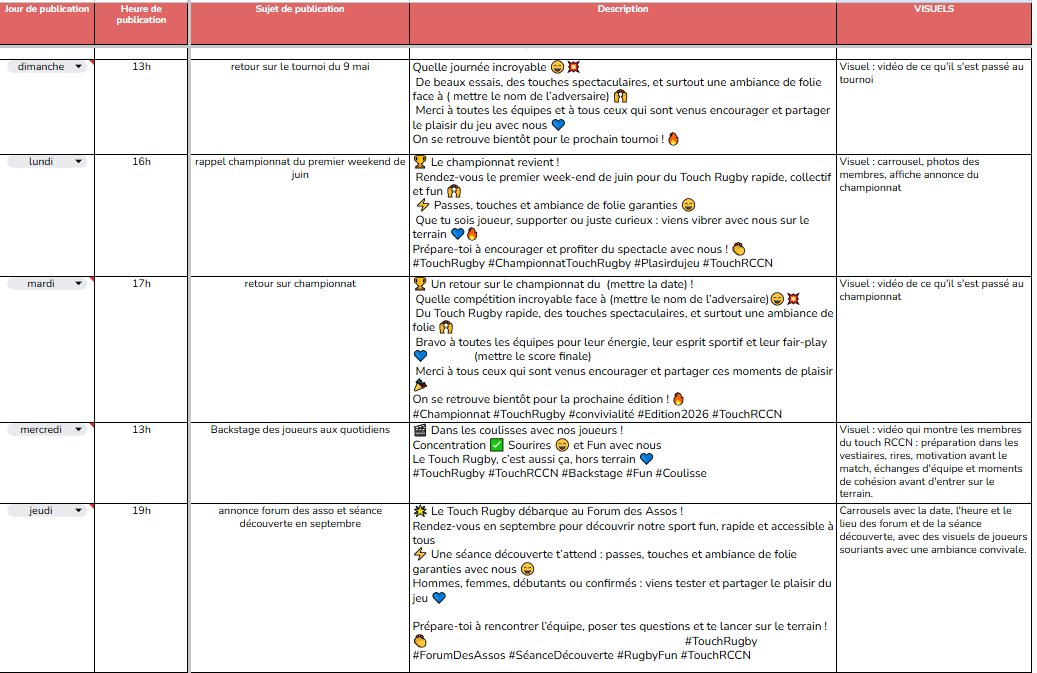 planning editorial pt22