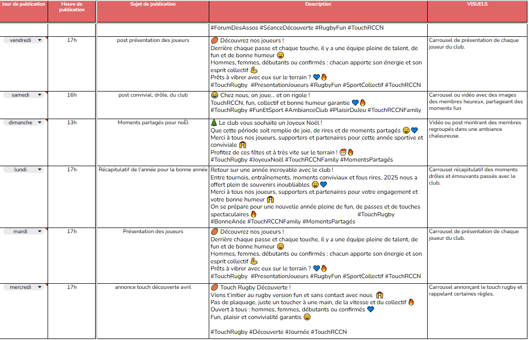 planning editorial pt3